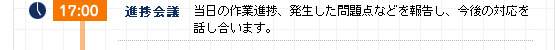 17:00 当日の作業進捗、発生した問題点などを報告し、今後の対応を話し合います。